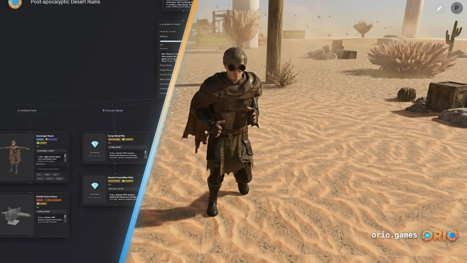 You Have a Game Idea. Now What?